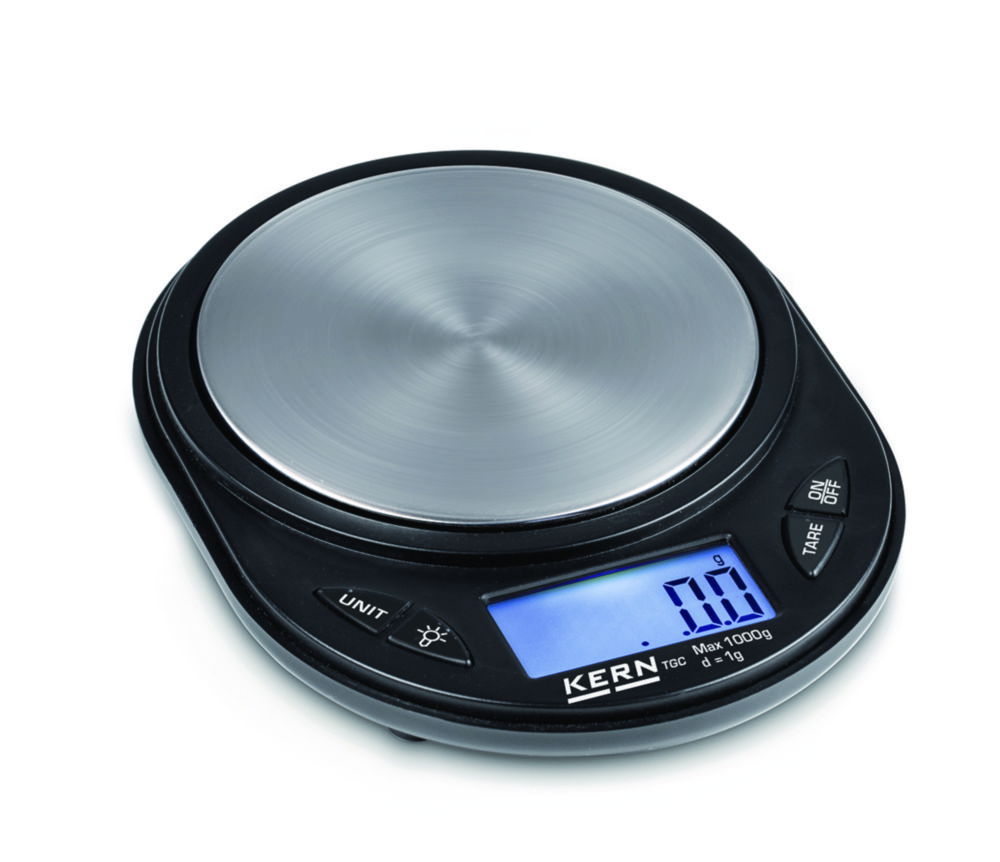 Pocket balances TGC Pocket balances TGC