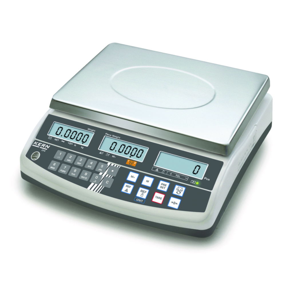 Counting scales CFS Counting scales CFS