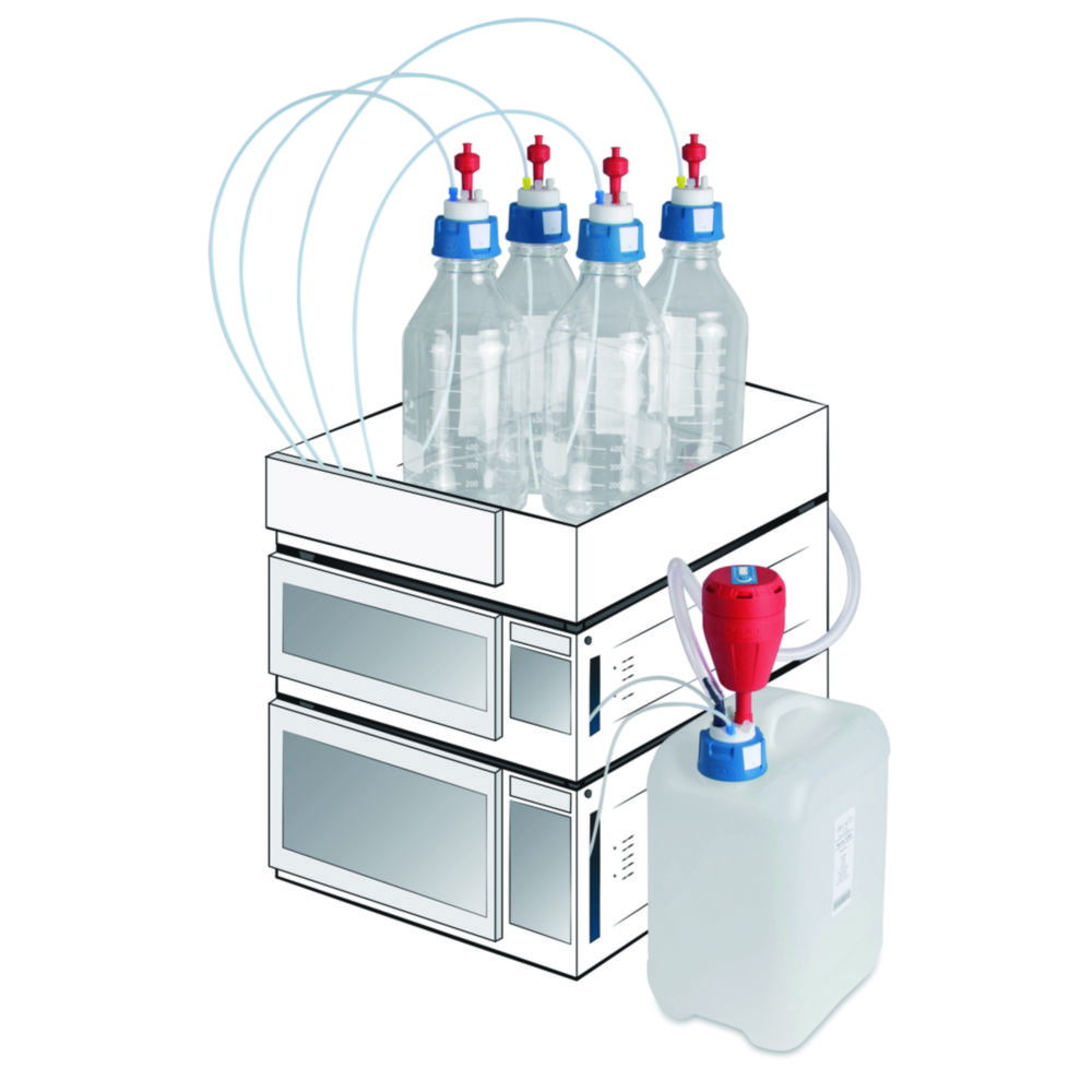 HPLC Safety Set Generation 2.0 HPLC Safety Set Generation 2.0