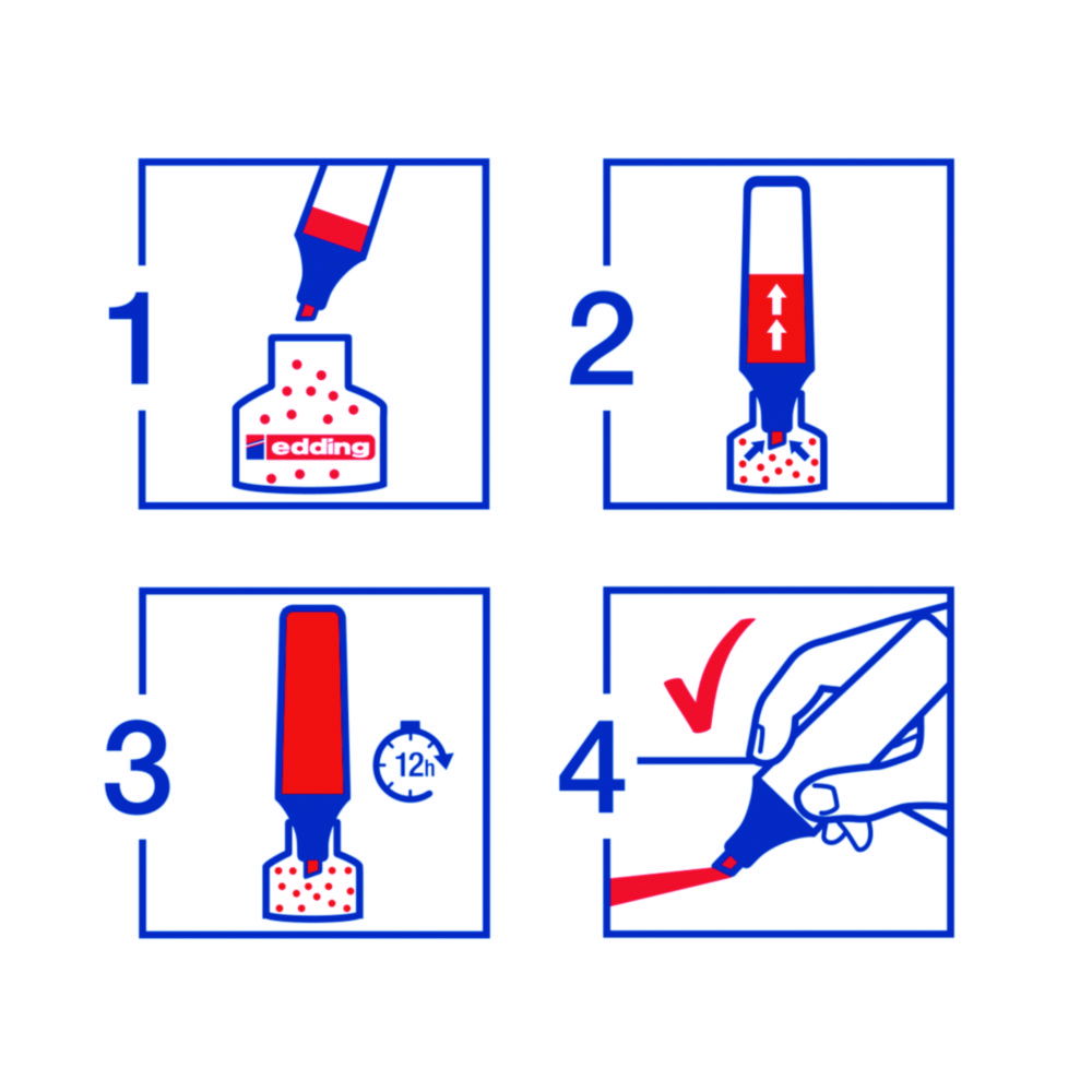 Refill ink highlighter, edding HTK 25 Refill ink highlighter, edding HTK 25