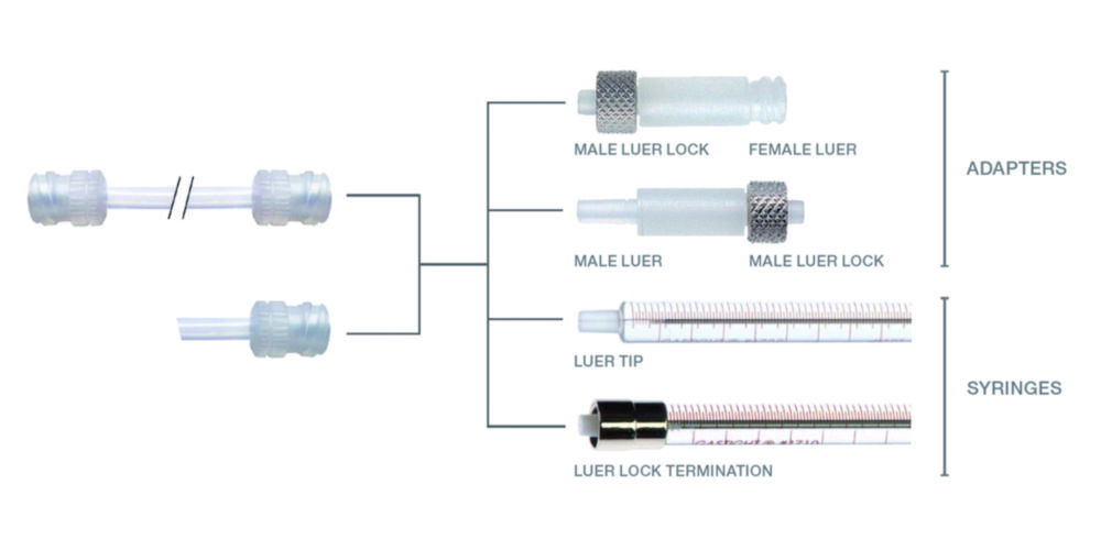 Tubing for Luer Lock Hub Tubing Assemblies, 500 mm