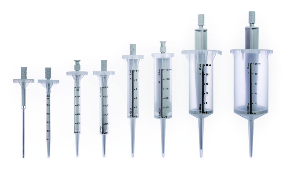 Dispenser tips Dispenser tips