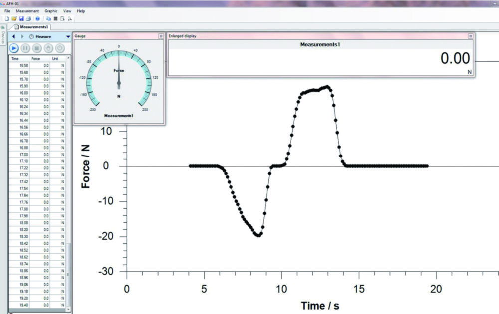 Data transfer software AFH FAST for Digital force gauge Data transfer software AFH FAST for Digital force gauge