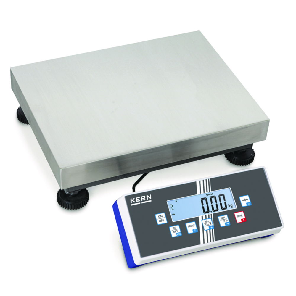 Platform scales IOC Platform scales IOC