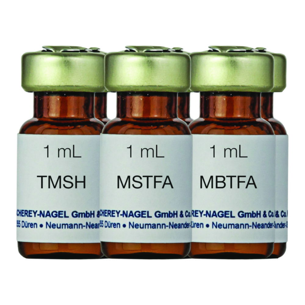 Derivatisation method development kit