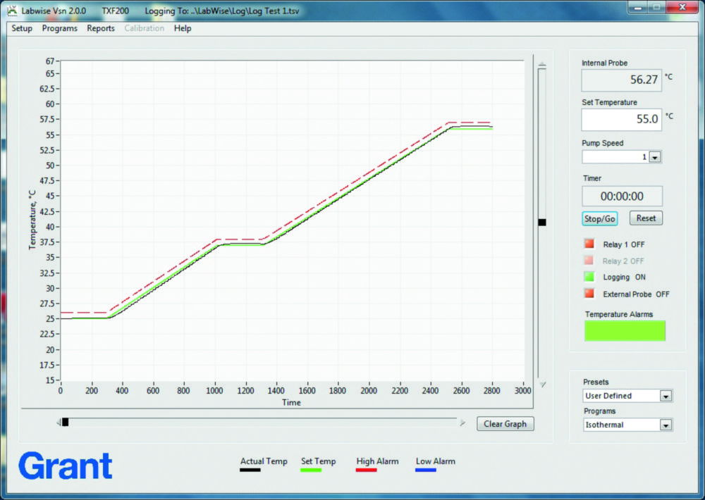 Labwise software for Thermostatic controllers Optima™ series Labwise software for Thermostatic controllers Optima™ series