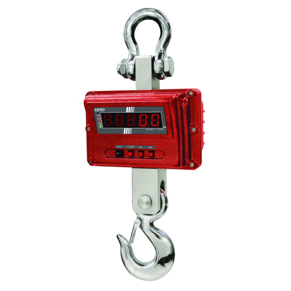 Crane balances HFM Crane balances HFM