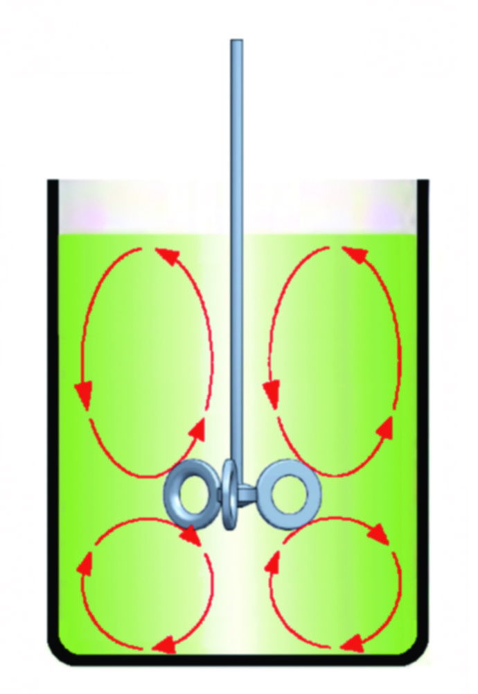 BuddeMix Stirring System 1 - 4 BuddeMix Stirring System 1 - 4