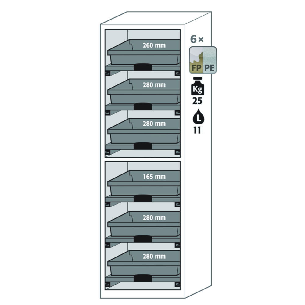 Cabinets for Acids and Alkalis SL-CLASSIC with Wing Doors, 6 pull-out shelves Cabinets for Acids and Alkalis SL-CLASSIC with Wing Doors, 6 pull-out shelves