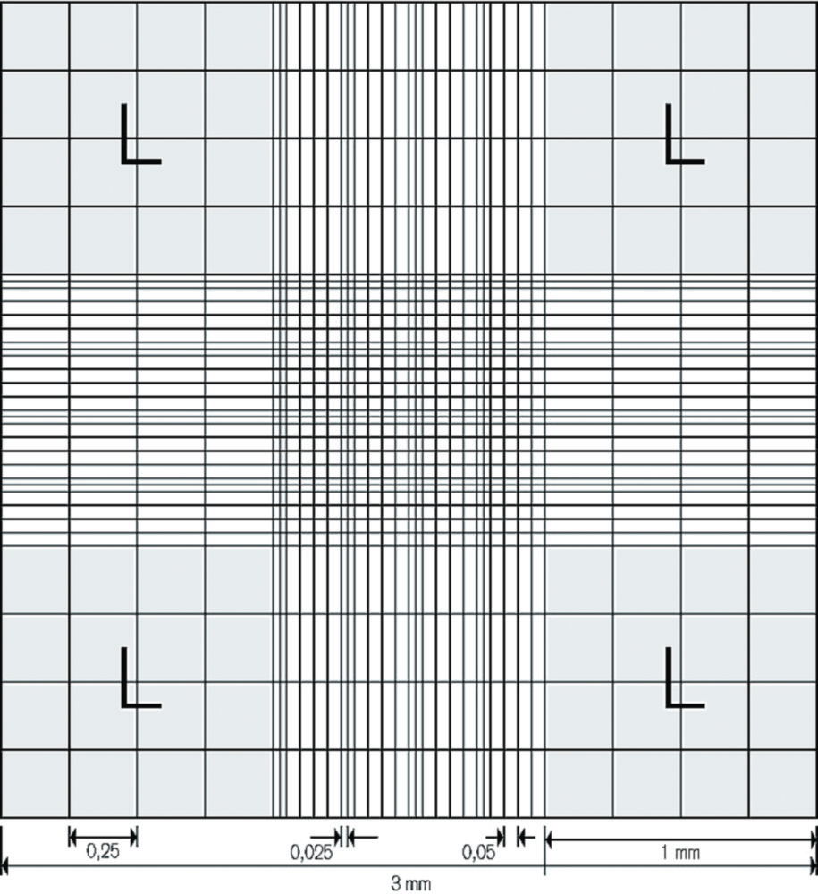 Counting chamber, Improved Neubauer Counting chamber, Improved Neubauer