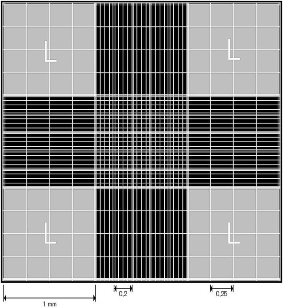 Counting chamber, Improved Neubauer Counting chamber, Improved Neubauer