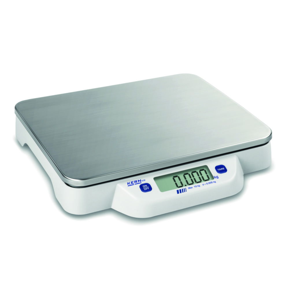 Platform balance ECB Platform balance ECB