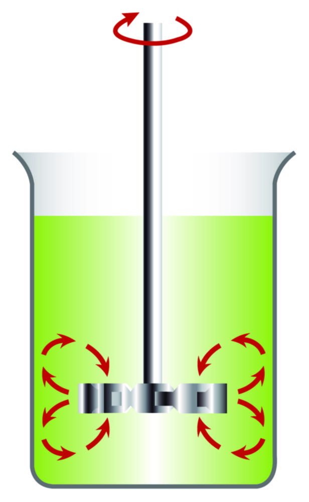 Blade stirrer, stainless steel 1.4571