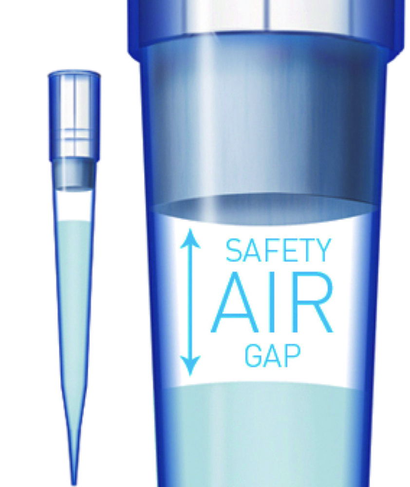 Filter Tips SafetySpace™ Filter Tips SafetySpace™