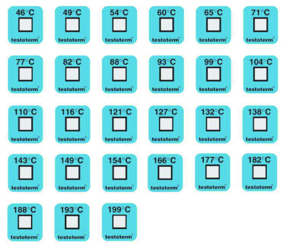 Measuring points testoterm Measuring points testoterm