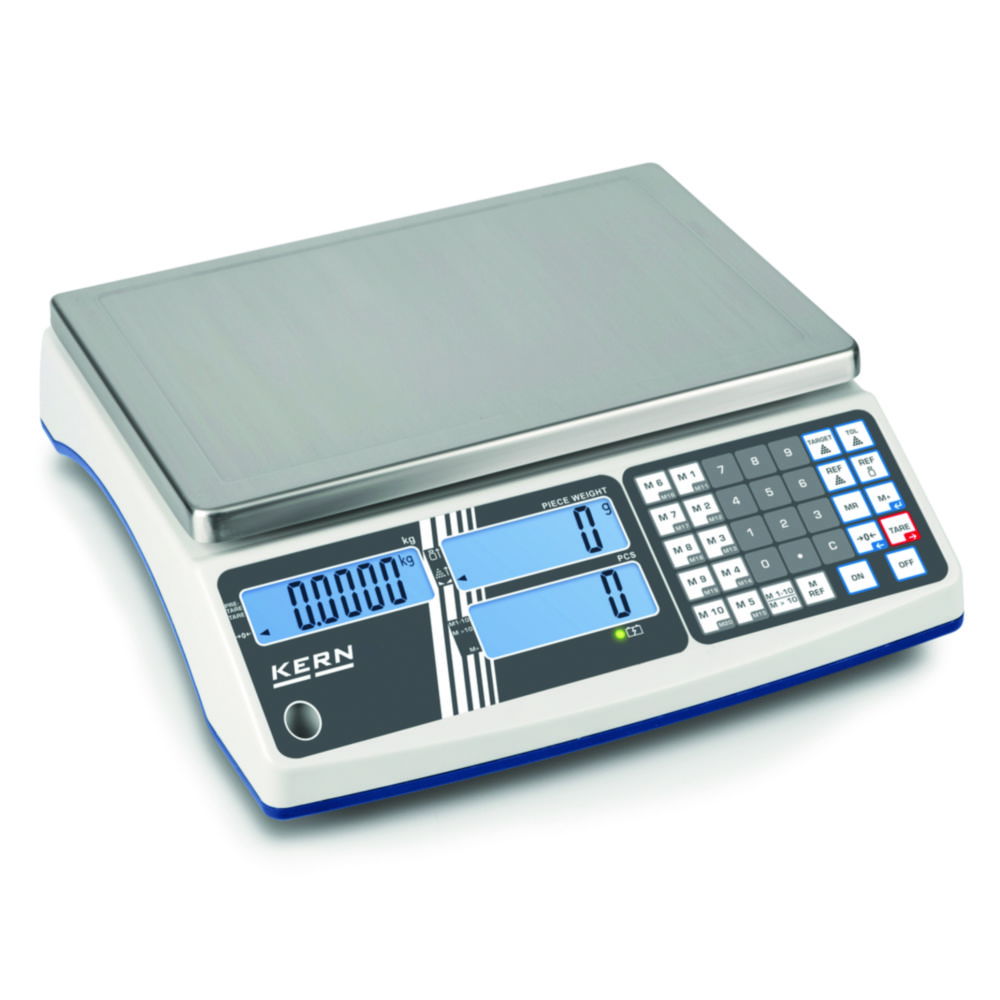 Counting scales CIB Counting scales CIB