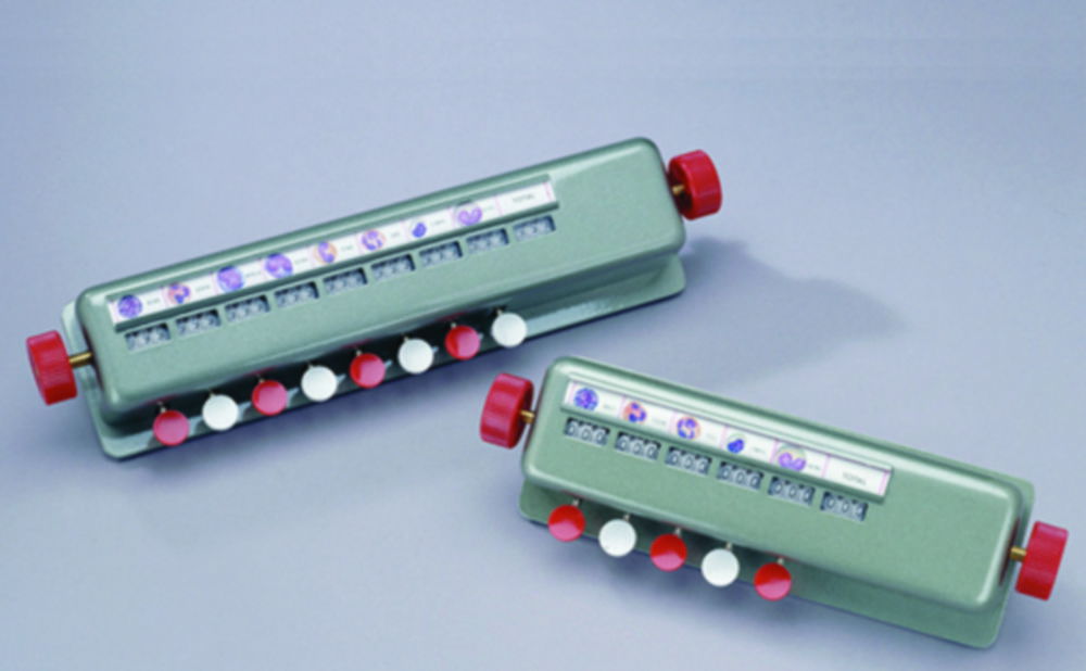 Economy Counters Economy Counters