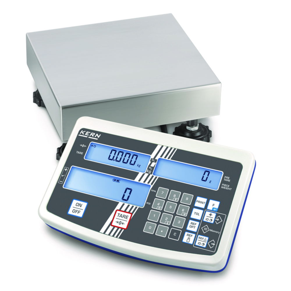 Counting scales IFS Counting scales IFS