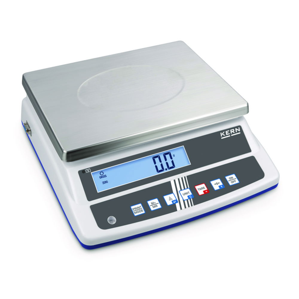 Bench balances FCD Bench balances FCD